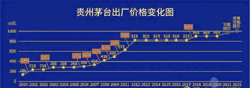 贵州茅台成交额破240亿，创历史天量背后的市场解析