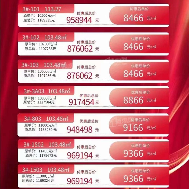 广州某楼盘推出惊人奖励,卖一套房即奖励销售80万