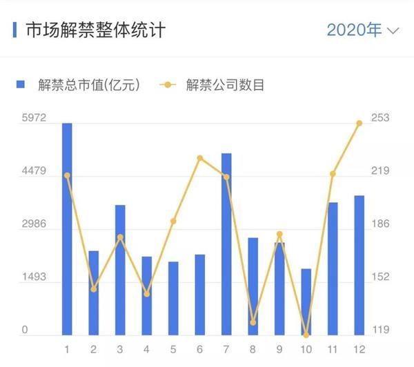 外资抢先布局中国资产,A股开市前的战略布局与展望