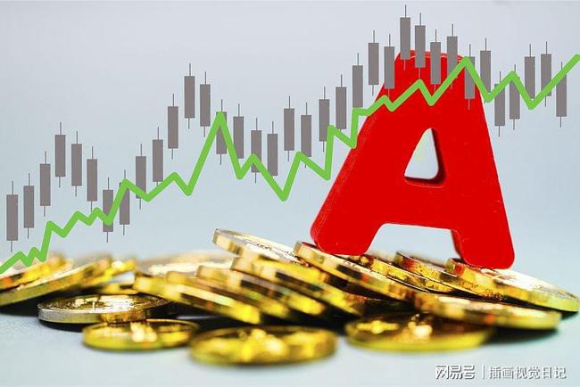 A股快速上涨行情见顶的五大标志