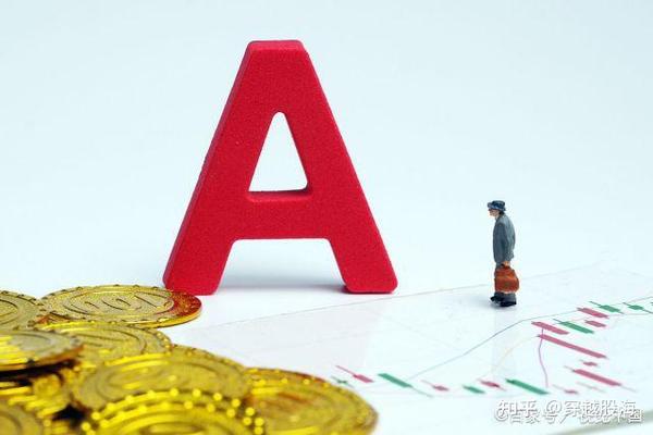 A股市场短期是否见顶?深度解析与展望